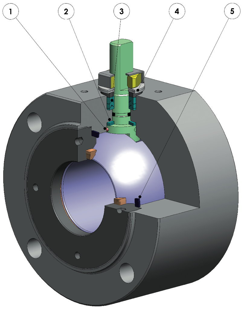 MAGNUM Wafer PN 16-40 ANSI 150-300 carbon steel ball valve - benefits - 