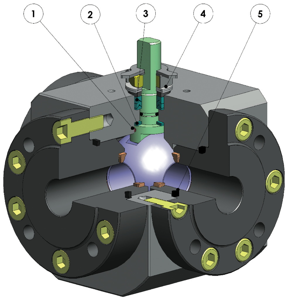 MAGNUM Split Wafer 3 ways 4 seals PN 16-40 ANSI 150 carbon steel ball valve - benefits - 