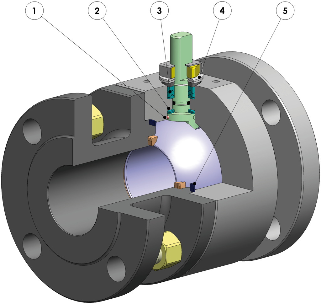 THOR Split Body ANSI 600 reduced bore stainless steel ball valve - benefits - 