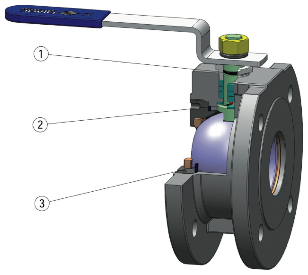 STARK Wafer PN 16-40 carbon steel ball valve - benefits - 