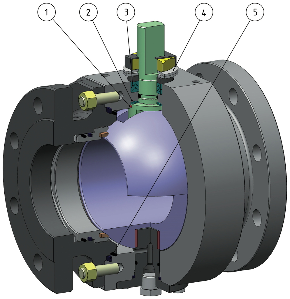 SUPREME Trunnion ball valve - benefits - DN ≤ 100 SIZE ≤ 4” – ANSI 150-300