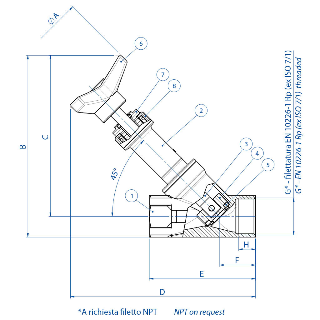 ARES manual drive pneumatic valve - materials - 