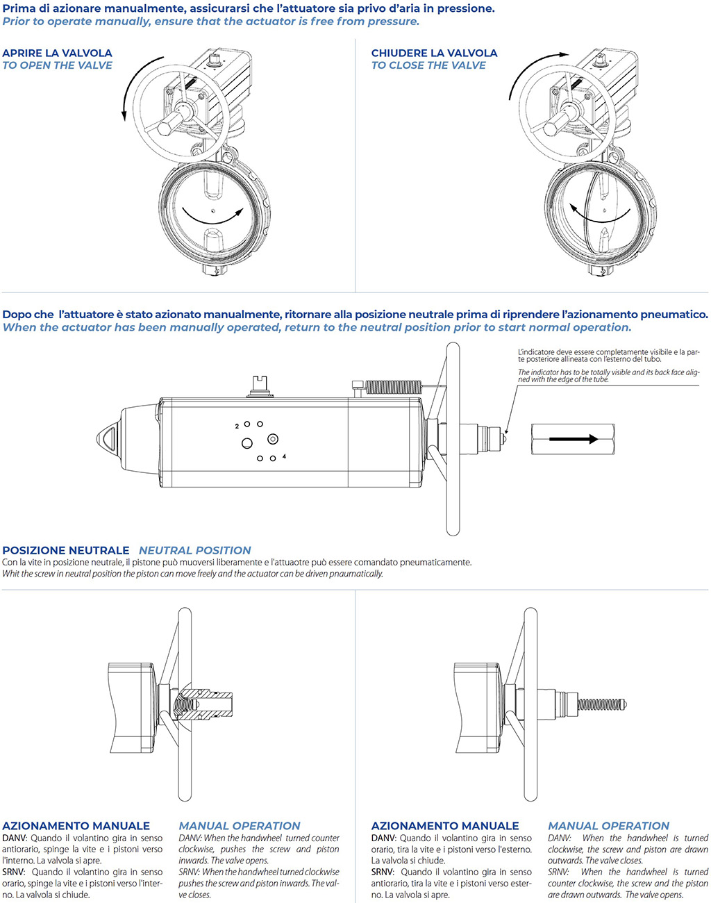  AGO HANDWHEEL - DA with integrated handwheel - specifications - Working plane pneumatic actuator with integrated handwheel
