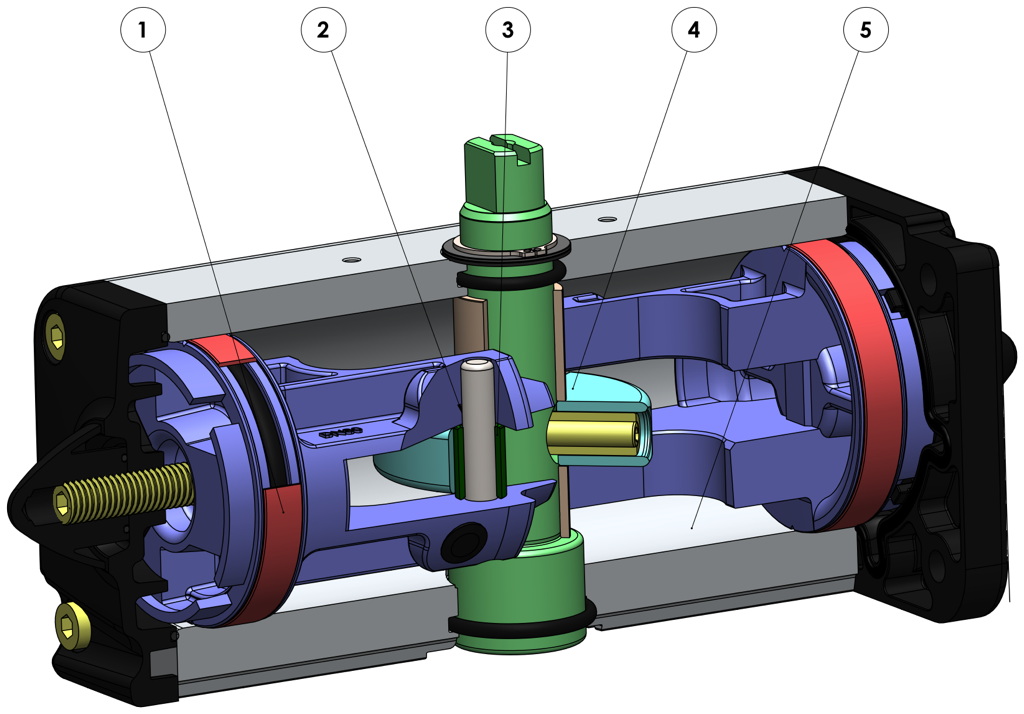 Pneumatic Actuators Engineering Principles Of Compressed Air Motion 