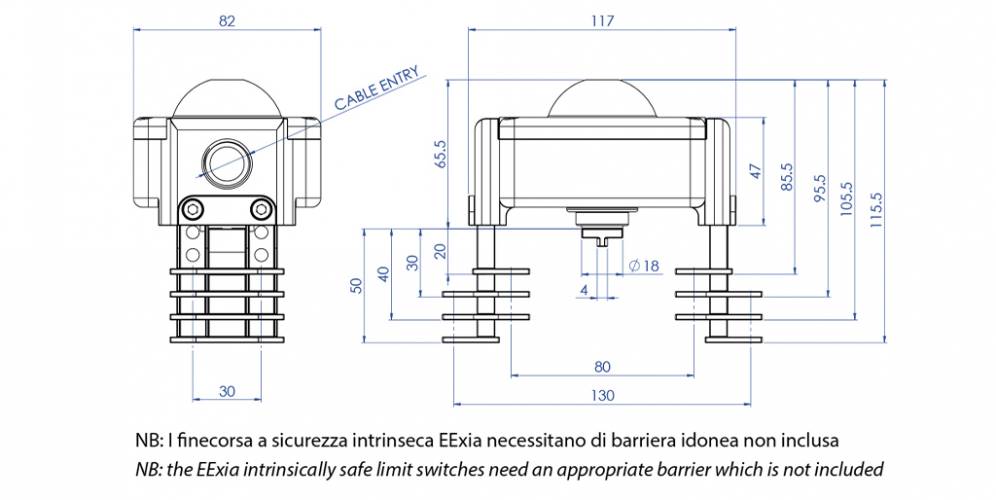 KSIP ATEX de tecnopol&iacute;mero con indicador visual