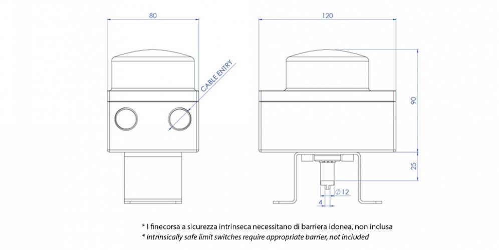 KSIB ATEX de aluminio y tecnopol&iacute;mero con indicador visual